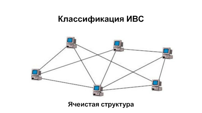 Построить сеть согласно рисунку выбрать один тип топологии и построить пример расположения сети