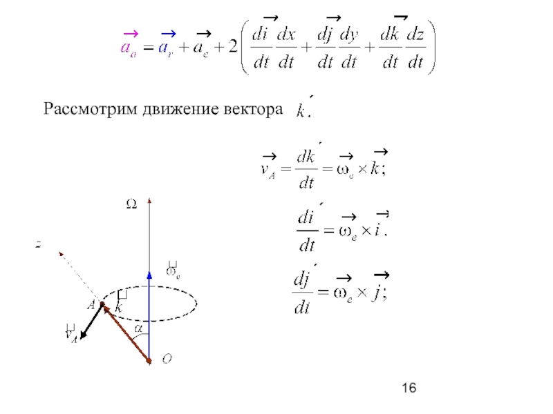 Закон движения точки по прямой