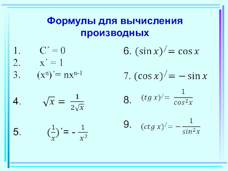 Презентация на тему производные