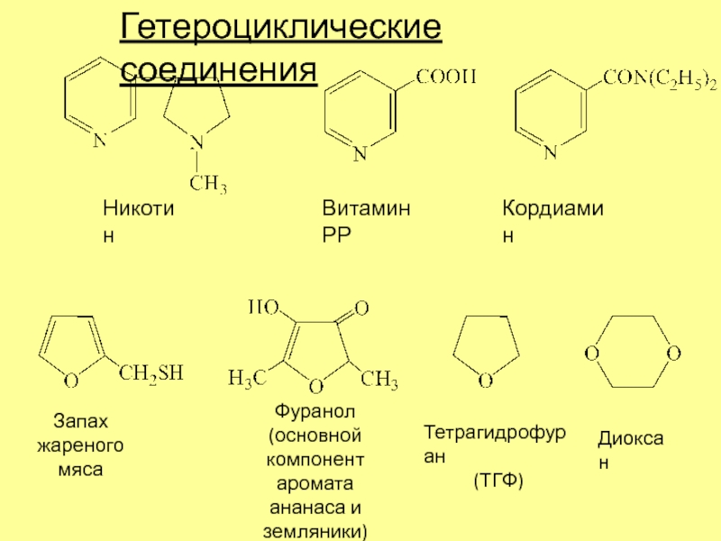 Гетероциклические соединения. Гетероциклические соединения таблица. Гетероциклические соединения с витаминами. Гетероциклические углеводороды. Гетероциклические соединения формулы.