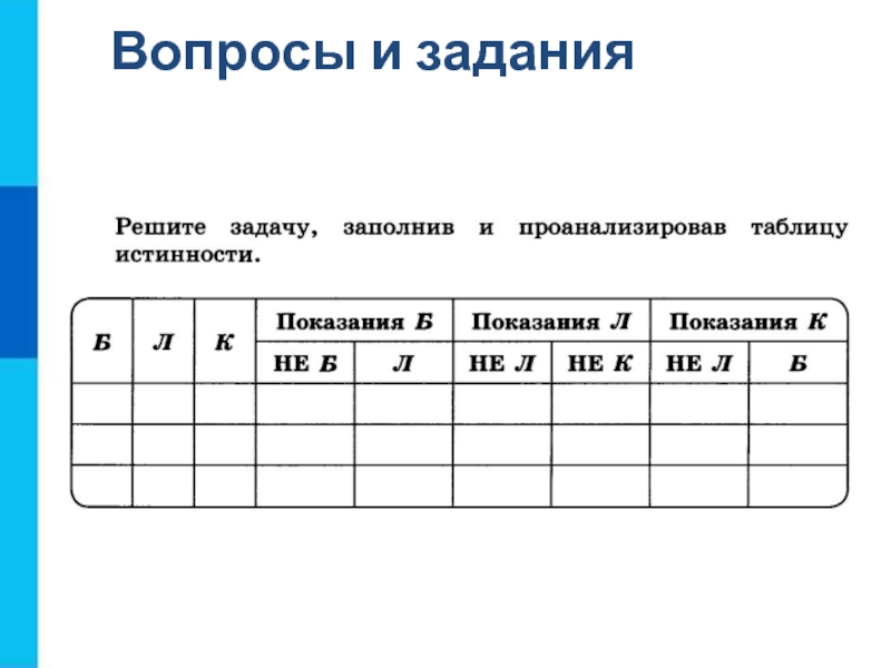 Элементы задания