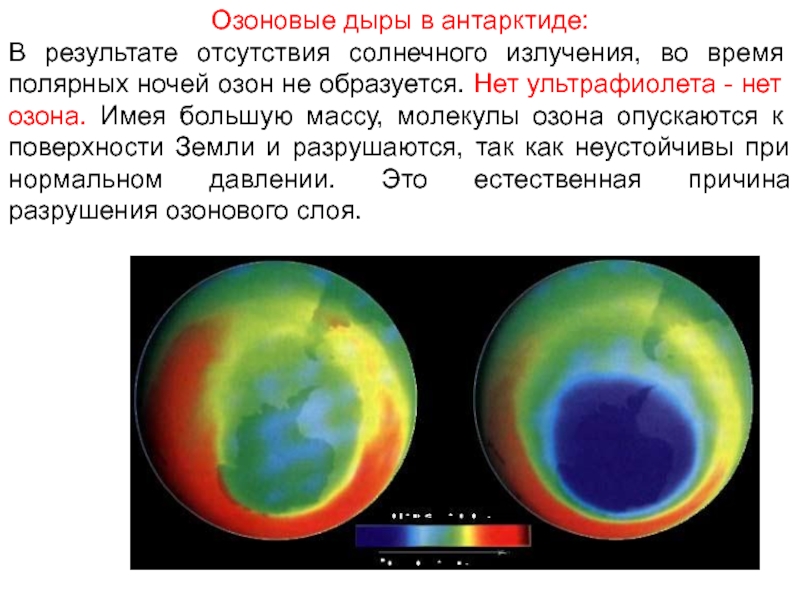 Радиация в антарктиде. Озоновые дыры солнечной радиации. Полярная ночь озоновая дыра. Озоновые дыры в Антарктиде радиация. Солнечная радиация в Антарктиде.