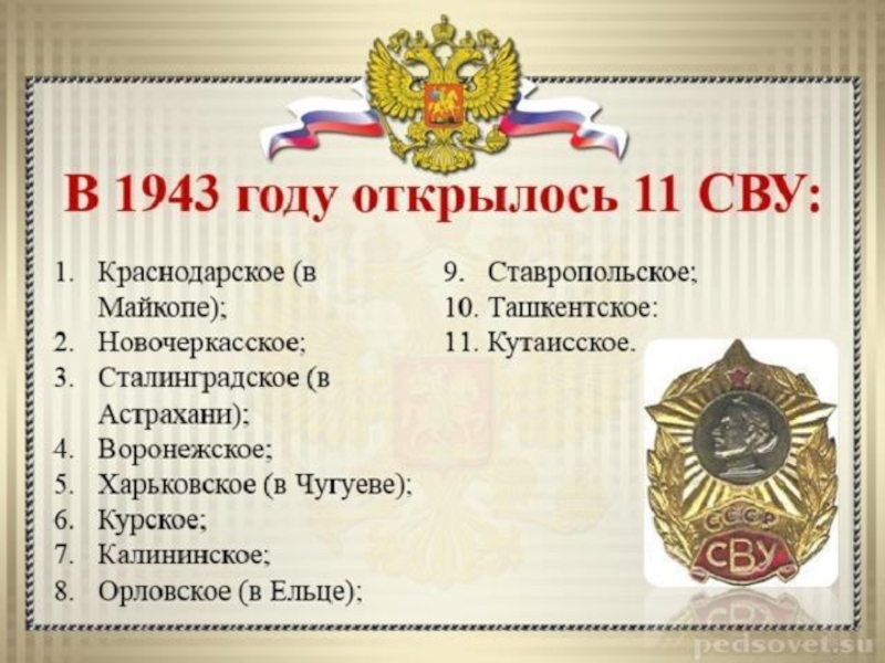 Презентация суворовские училища