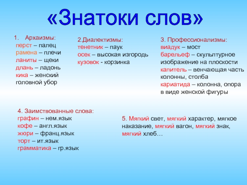 Слово территория. Океан происхождение слова. Территория слова. Палец перст архаизм. Тенетник диалектизм.