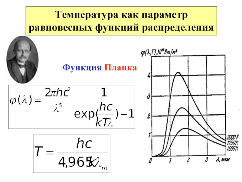 Температура как параметр равновесных функций распределенияФункция Планка