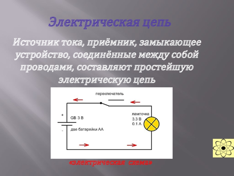 Замкнутая электрическая цепь