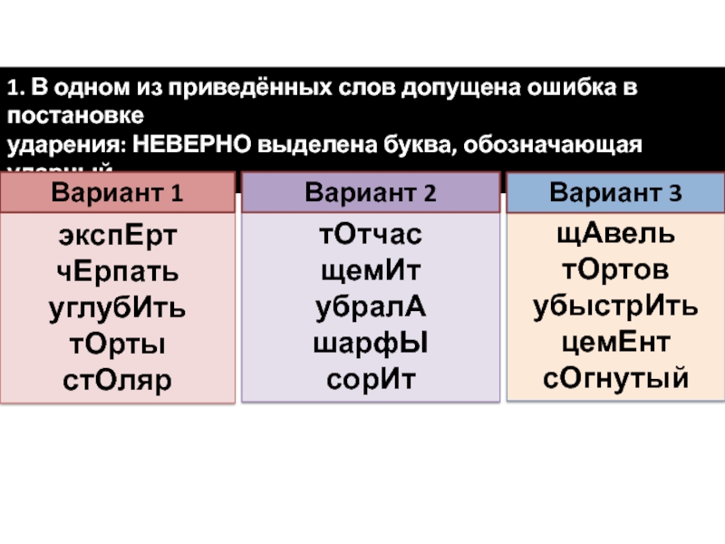 1. В одном из приведённых слов допущена ошибка в постановке ударения: НЕВЕРНО выделена буква, обозначающая ударный гласный