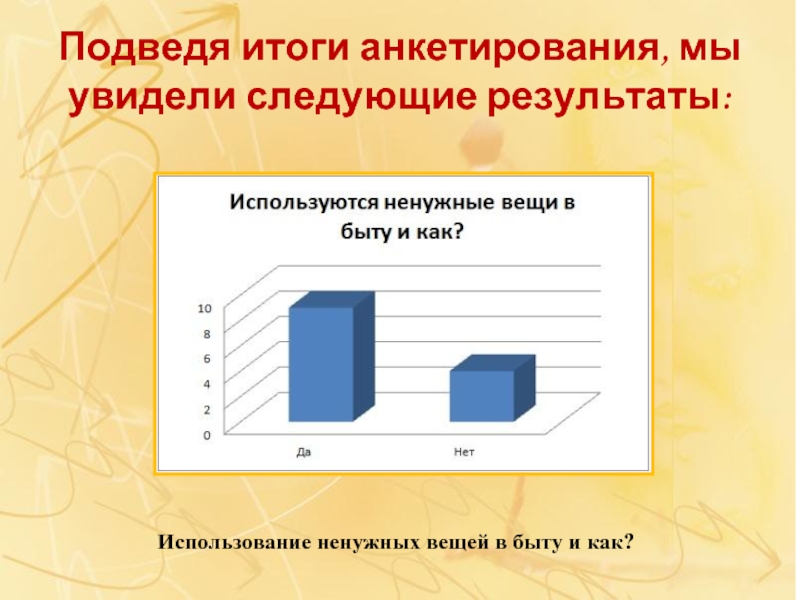 Как оформить результаты опроса. Подведение итогов анкетирования. Как подводить итоги анкетирования. Как подвести итоги опроса. Результаты анкетирования как оформить.