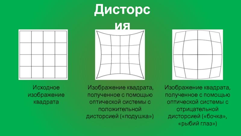 Как сделать квадратную картинку круглой в презентации