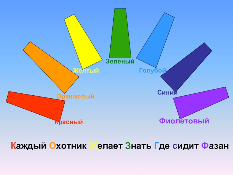 Каждый охотник желает знать где сидит фазан цвета радуги фото по порядку список