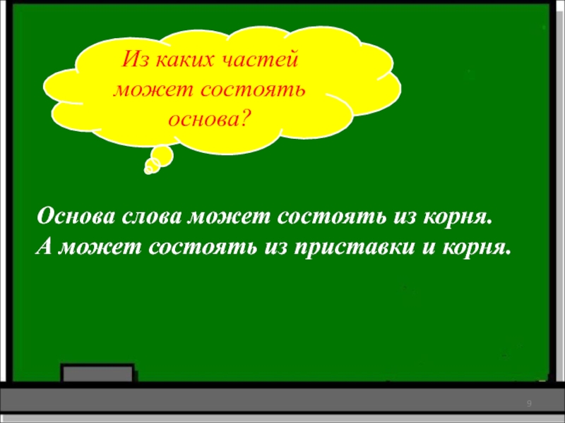 Защищали основа слова. Слово может состоять из. Основа слова может состоять из. Слово может состоять из приставки и корня. Из каких частей может состоять основа слова.