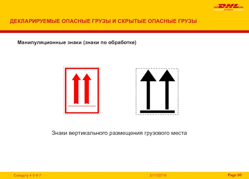 Презентация манипуляционные знаки