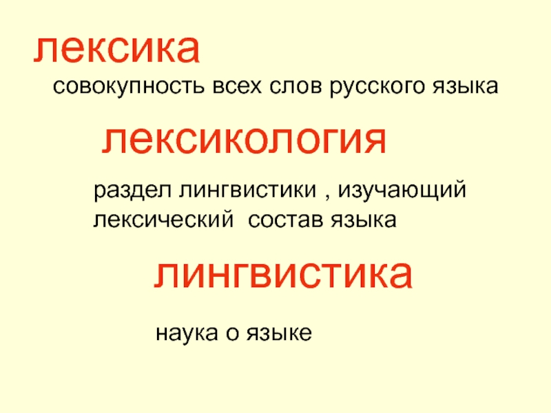 Лексикология 5 класс русский. Лексика как раздел лингвистики. Лексика как раздел языкознания. Лексика это разделы лингвистики. Лексикология как раздел лингвистики.