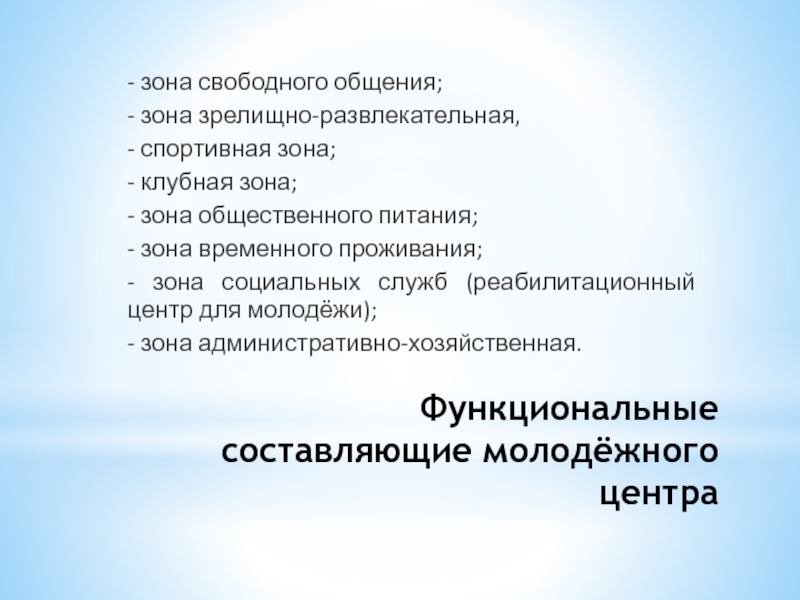 Свобода общения. Территория свободного общения. Территория свободного общения социальный проект. Свобода коммуникаций это.