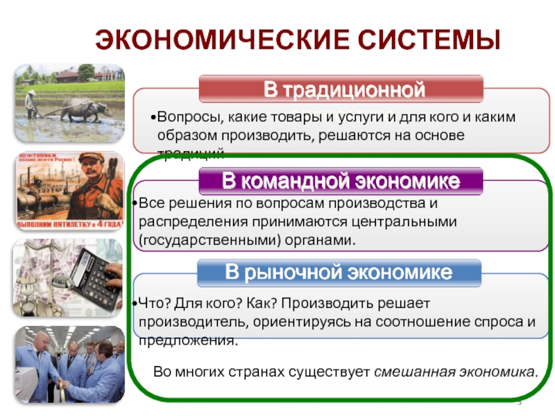 Каким образом производят. Рыночные отношения в экономике презентация. Основа традиционной экономики. Кто получает товар в традиционной экономике. Черный рынок это в экономике.