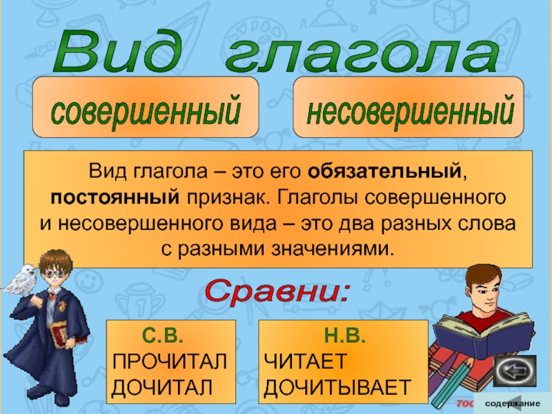 Несовершенный вид в русском языке