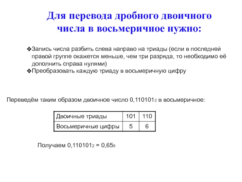 Переведите число 87 в двоичную систему. Разбиение числа. Запись дробных чисел в двоичной системе. Дробное число из двоичной в восьмеричную. Как перевести дробное двоичное число в Восьмеричное.