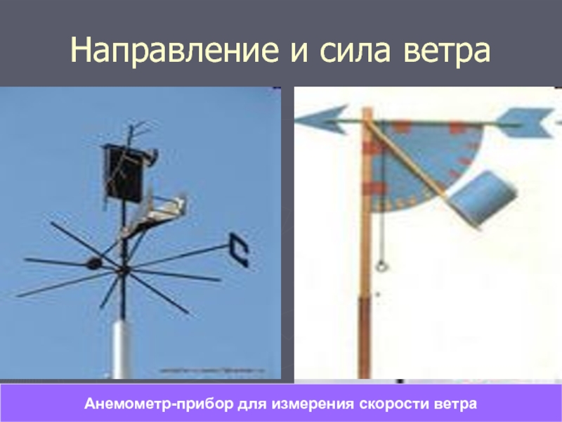 Направление и сила ветраАнемометр-прибор для измерения скорости ветра