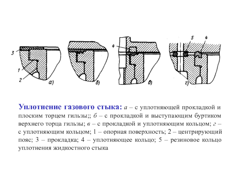 Стыки 1 глава