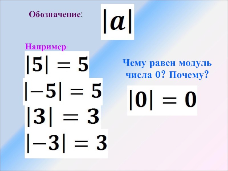 Модуль числа i