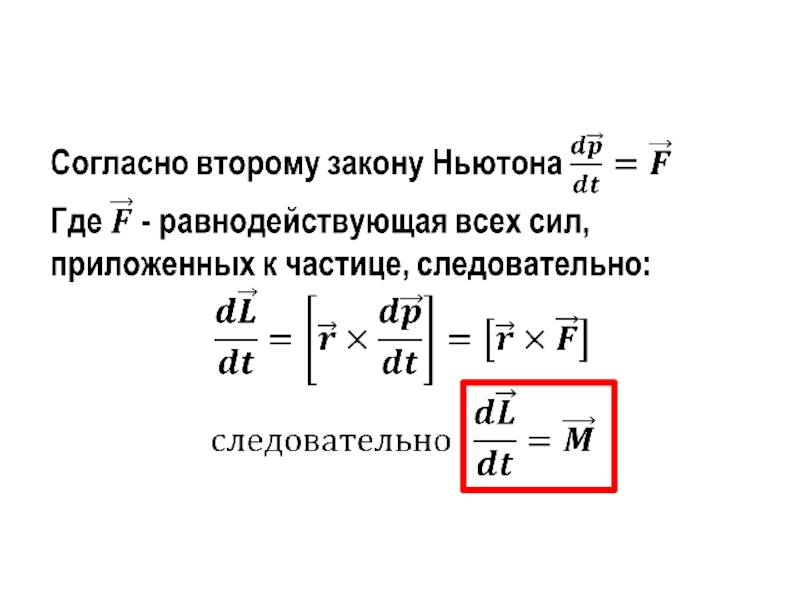 Блоки формулы силы