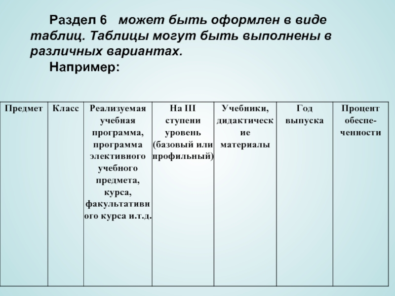 Раздел 6  может быть оформлен в виде таблиц. Таблицы могут быть выполнены в различных вариантах. Например: