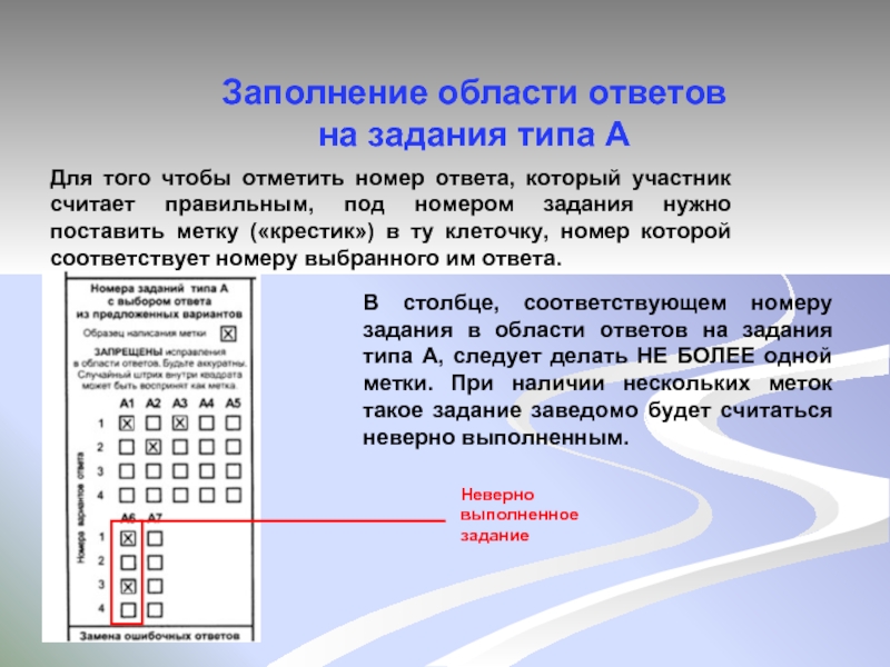 Ответ на номер. Заполнение областей. Область задания. Номер задания. Типы заданий.