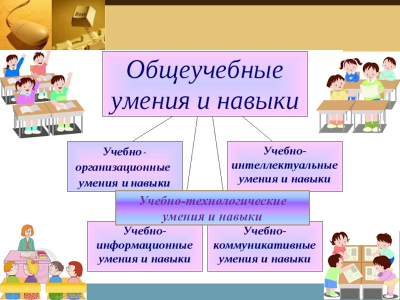 Технологические навыки. Технологические умения. ОУУН учащихся что это. Мои общеучебные с друзьями. Мои общеучебные с друзьями 33%.