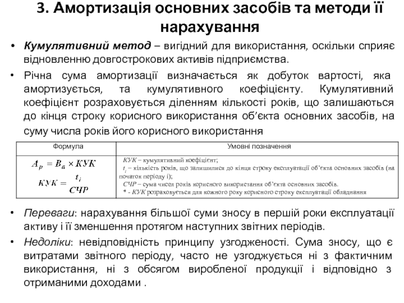 Реферат: Облік зносу та амортизації основних засобів