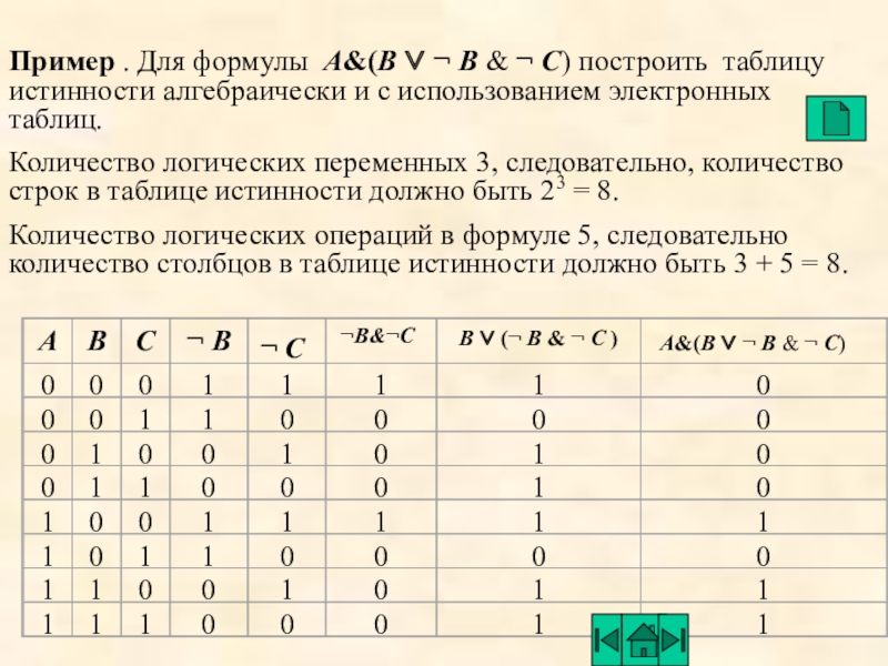 Логика информатика ответы