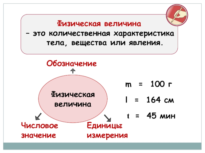 Чем отличается физическая величина от числа. Физические величины. Величина презентация. Что значит измерить физическую величину. Мера физической величины.