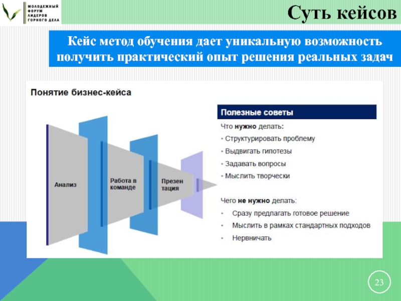 Решение реальных задач. Способы обучения МХК. ЕВРОХИМ презентация. Вертикально интегрированной бизнес-модель ЕВРОХИМА. Метод образования судов.