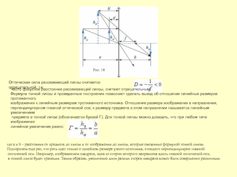 Оптическая сила тонкой линзы