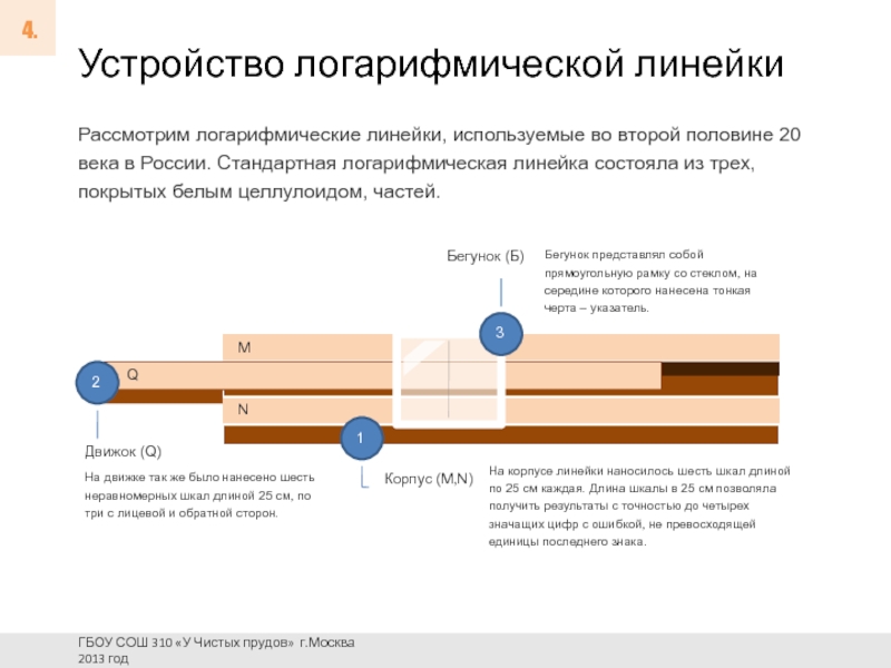 Как пользоваться логарифмической линейкой инструкция. Логарифмическая линейка принцип работы. Устройство логарифмической линейки. Логарифмическая линейка как пользоваться. Линейка состоит из.