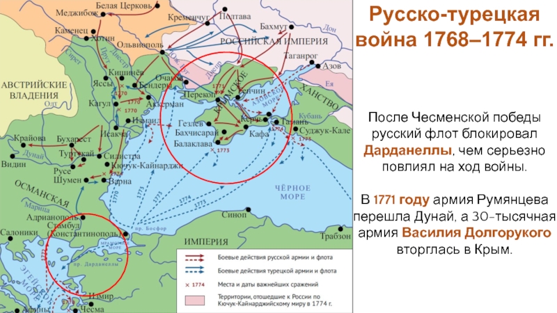 Чесменское сражение карта сражения