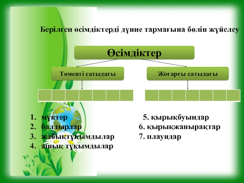 Өсімдік шаруашылығының негізгі бағыттары 5 сынып. Жоғары сатылы өсімдіктер презентация биология. Плаундар. Осумдуктордун систематикасы.