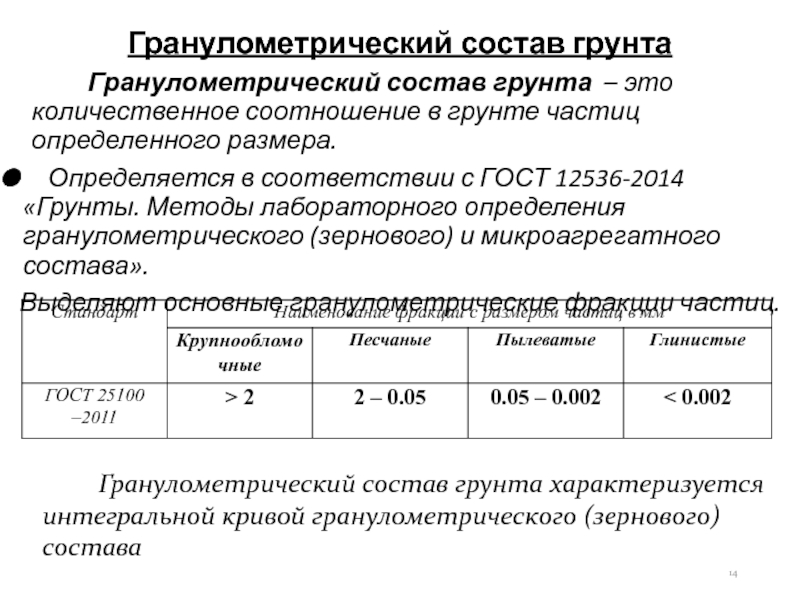 Гранулометрический состав почвы. ГОСТ гранулометрический состав грунтов. Методы определения гранулометрического состава.