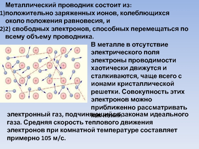 Металлы проводники. Строение металлического проводника. Строение металлических проводников. Структура проводника металла. Структура металлического проводника.