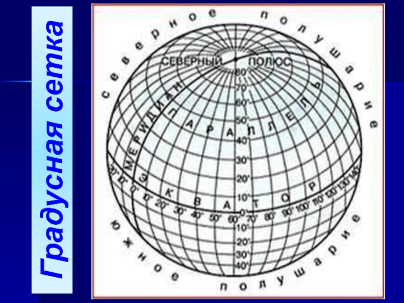 Градусная сетка контурная карта. Градусная сетка на плоскости. Днепр карта градусная сетка. Карта с чистым контуром и меридианами. Градусную сетку в которой расположена Аттика.