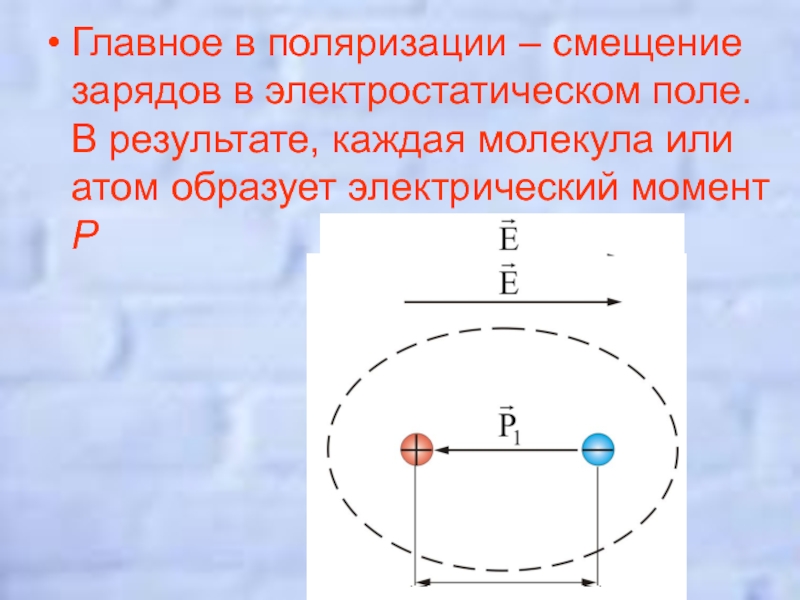 Электростатическое поле презентация