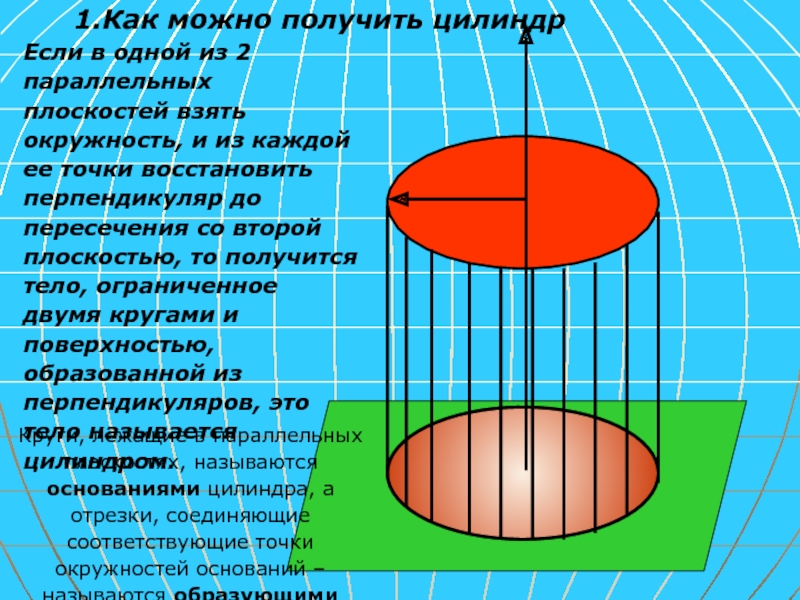 Взят на плоскости. При пересечении цилиндра плоскостью можно получить. Геологическое тело Ограниченное двумя параллельными поверхностями. Сферический перпендикуляр. Как из 3 кругов получить 5 плоскостей.