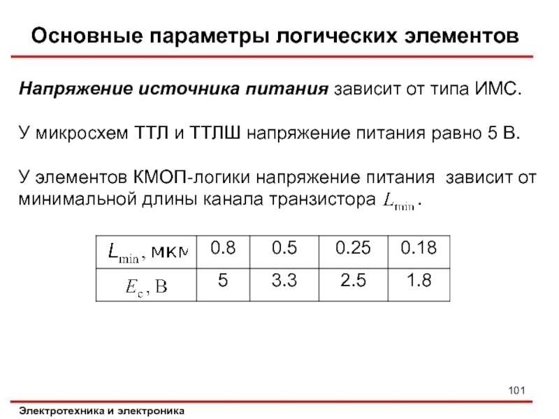 Основные параметры логических элементов