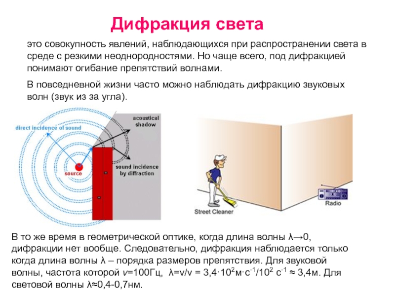 Дифракция света
это совокупность явлений, наблюдающихся при распространении