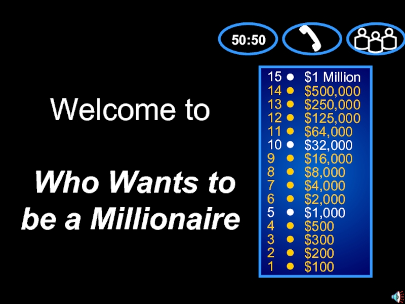 Игра на уроке английского языка «Millionaire»