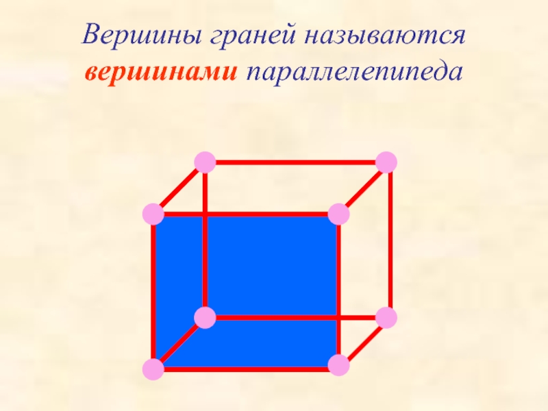 Число вершин прямоугольного параллелепипеда. Вершины параллелепипеда. Противоположные вершины параллелепипеда. Что называется вершиной параллелепипеда. Вершины граней называются прямоугольного параллелепипеда.