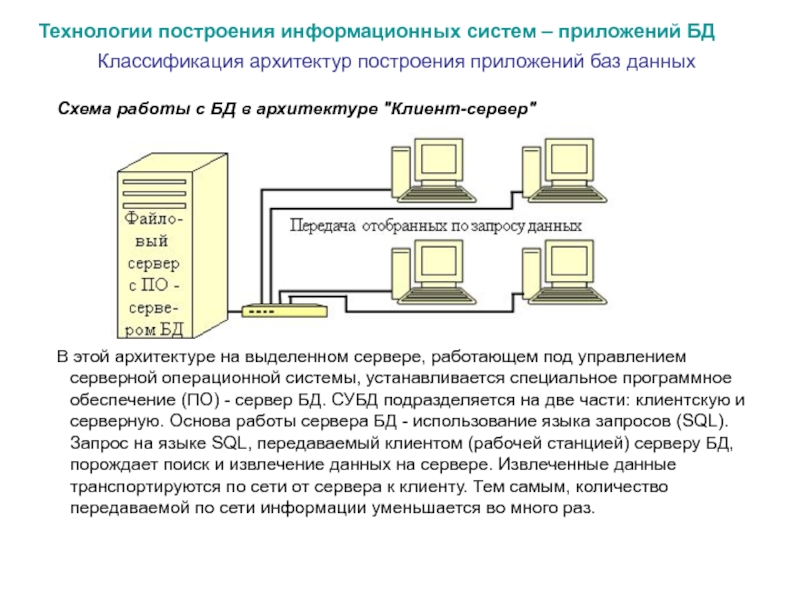 Клиент серверная архитектура это. Архитектуры построения базы данных. Схема работы с БД В архитектуре "клиент-сервер". Архитектура построения сервера приложений. Архитектура приложения с базой данных.