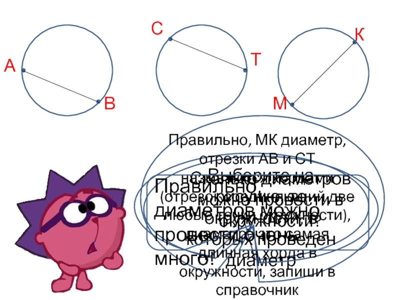 Мк диаметр. Загадки на тему окружность. Творческий рисунок по математике на тему окружность. Как записать диаметр. Смешарики какая еще хорда.