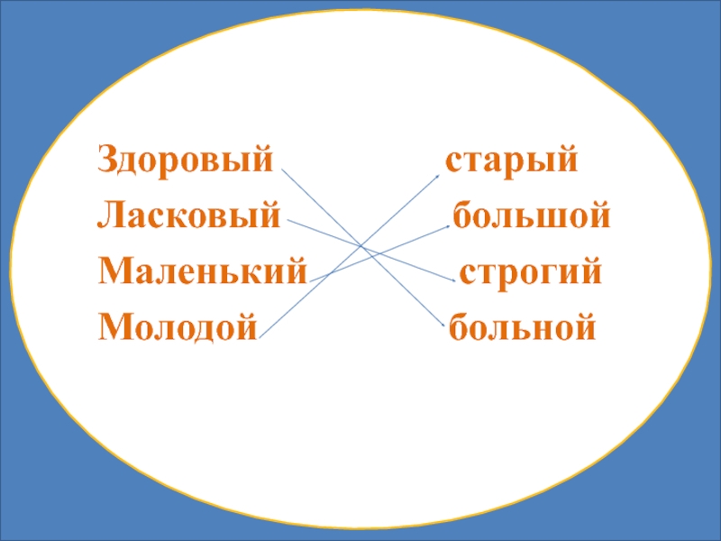 Презентация к уроку по русскому языку: Роль прилагательных-антонимов в речи.