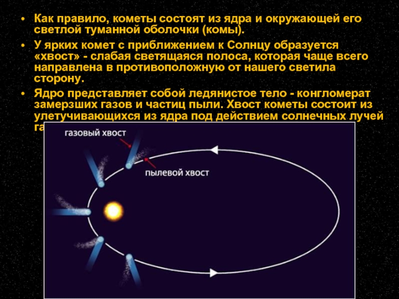 Как правило, кометы состоят из ядра и окружающей его светлой туманной оболочки (комы). У ярких комет с приближением