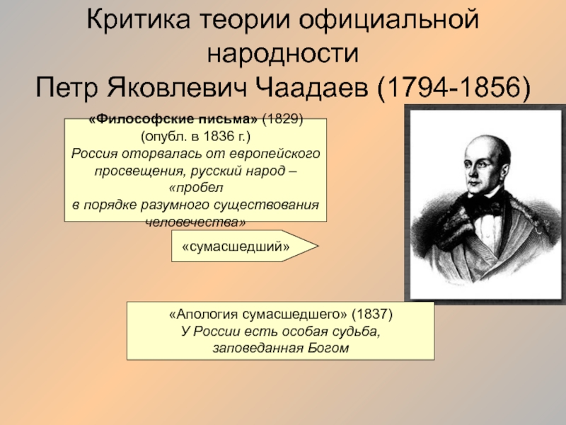 Автором теории официальной народности являлся министр просвещения